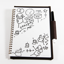 Load image into Gallery viewer, feature3