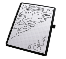 Load image into Gallery viewer, Wipebook Scan