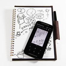 Load image into Gallery viewer, feature2