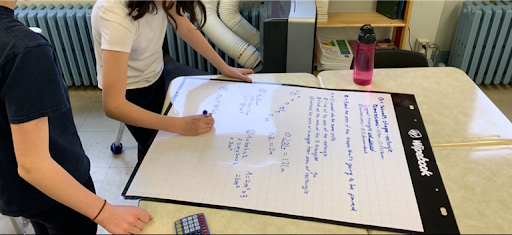 Encouraging Student Collaboration and Instilling Confidence in Mathematics