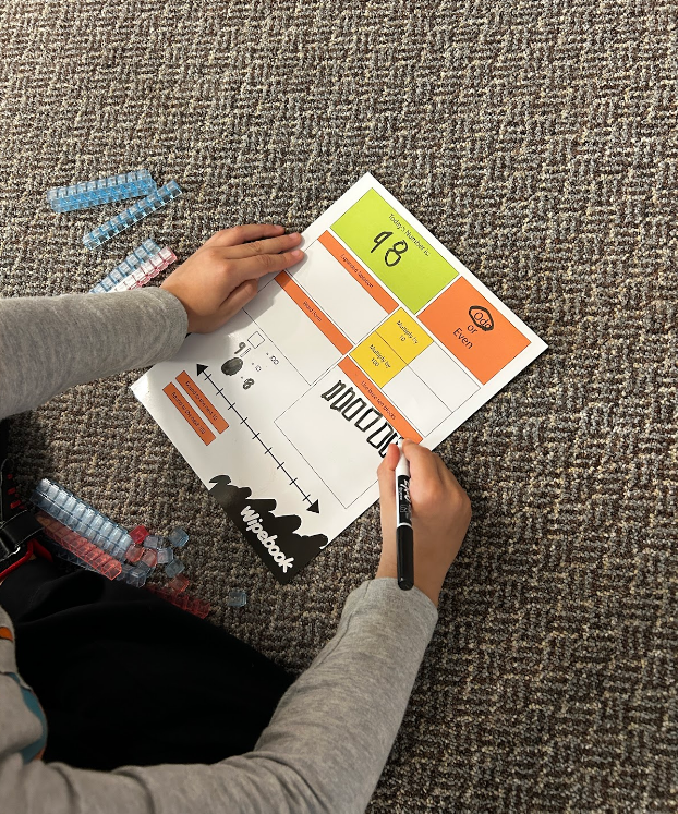 Building Math Understanding with #MATHREPS – Wipebook