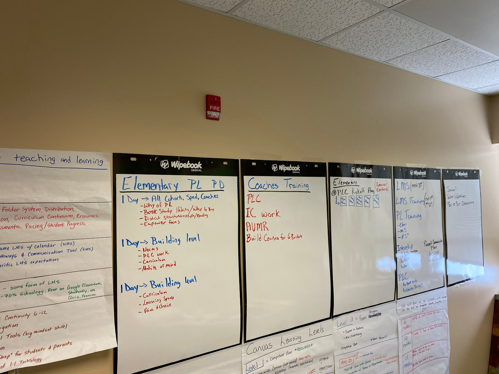 Handwriting On Whiteboard How To Master Writing Words On A Whiteboard