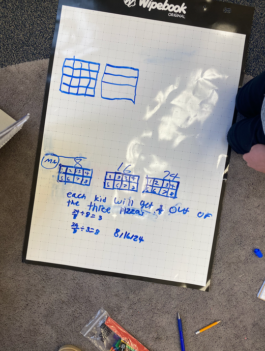 Student Centred Math Practices with Wipebooks