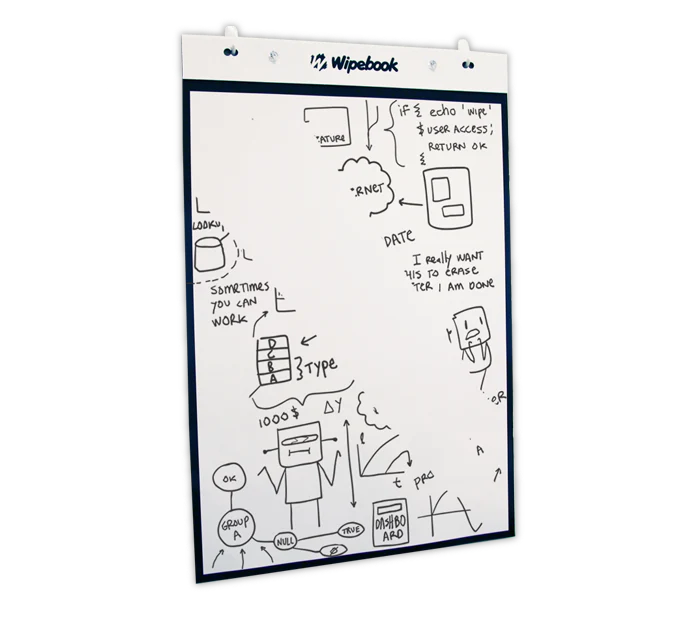 Team Wipebook on X: Ever try an erasable & reusable flip chart? Then get  40% your first Wipebook for a limited time only!    / X