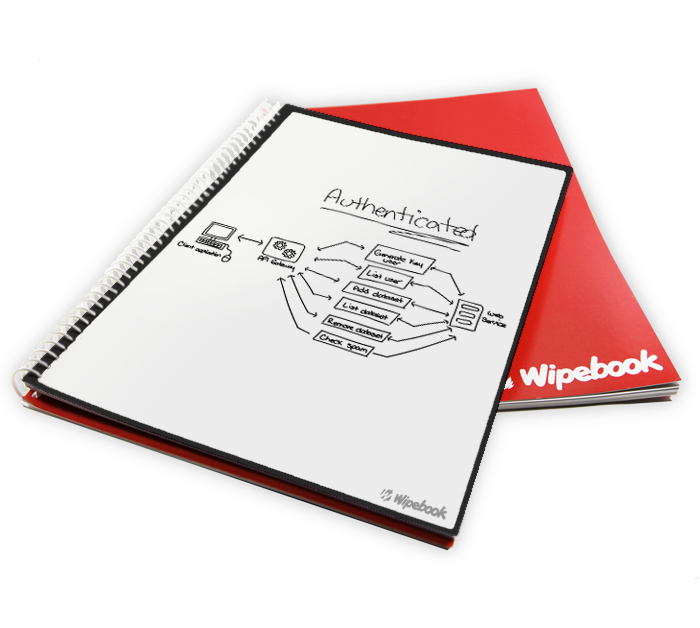 Colorful Erasable Notebooks : wipebook