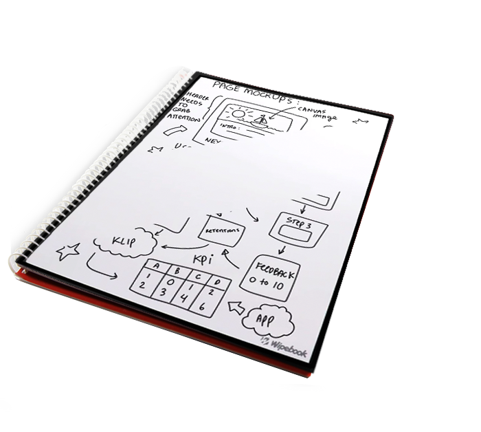  Wipebook REUSABLE NOTEBOOK - Dry Erase Notebook Available in  Blank, Ruled or Graph, Dry Erase Notepad Paper for Meeting, Business,  Office, Home, Mini Dry Erase Board