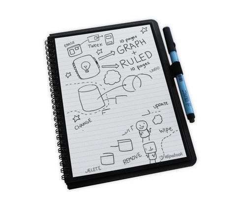 Wipebook Scan digital whiteboard uploads your ideas to cloud